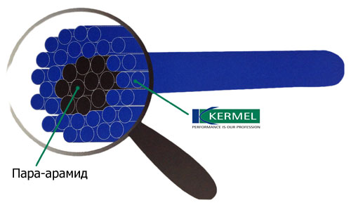 KERMEL HTA KERMEL HTA